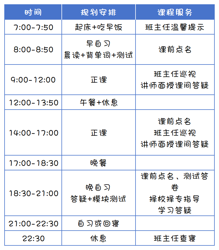 时刻表.png 时刻表.png